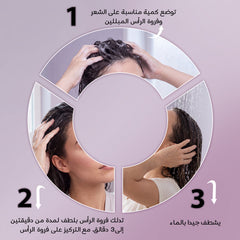 شامبو ضد التساقط
