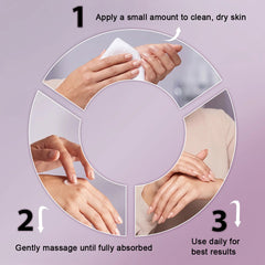 Hands & Nail Cream