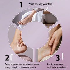 Foot Cream