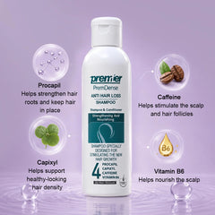 Anti Hair Loss Shampoo & Conditioner