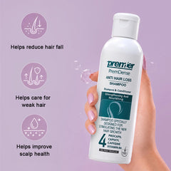 Anti Hair Loss Shampoo & Conditioner