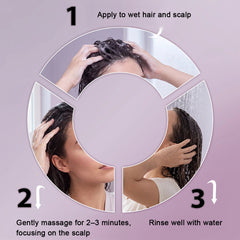 Anti Hair Loss Shampoo & Conditioner